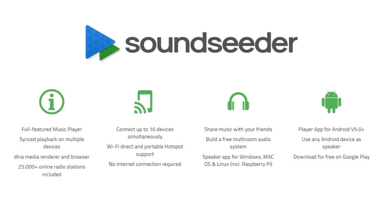 SoundSeeder