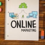 Digital Marketing Channels